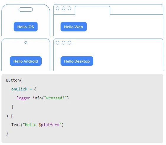 Compose Multiplatform2.png