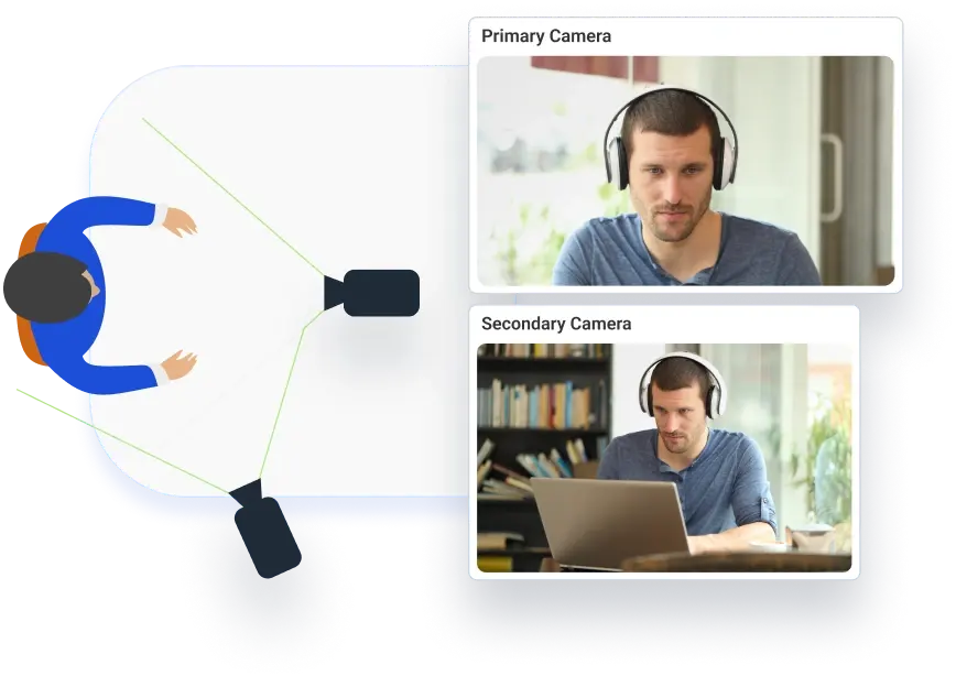 Secondary Camera for Better Monitoring.webp
