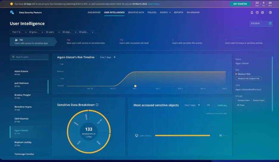 Rubrik User Intelligence.png