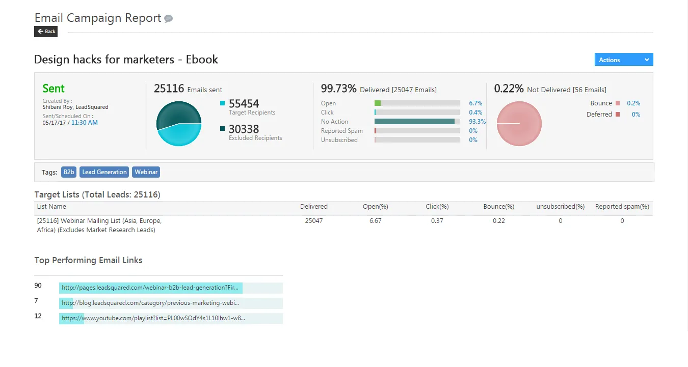 email-marketing-email-campaign-report-1.png