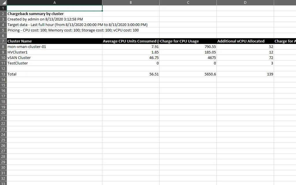 Virtualization_Chargeback_Software_2_Features_Array_Item_-_features_item_image.png