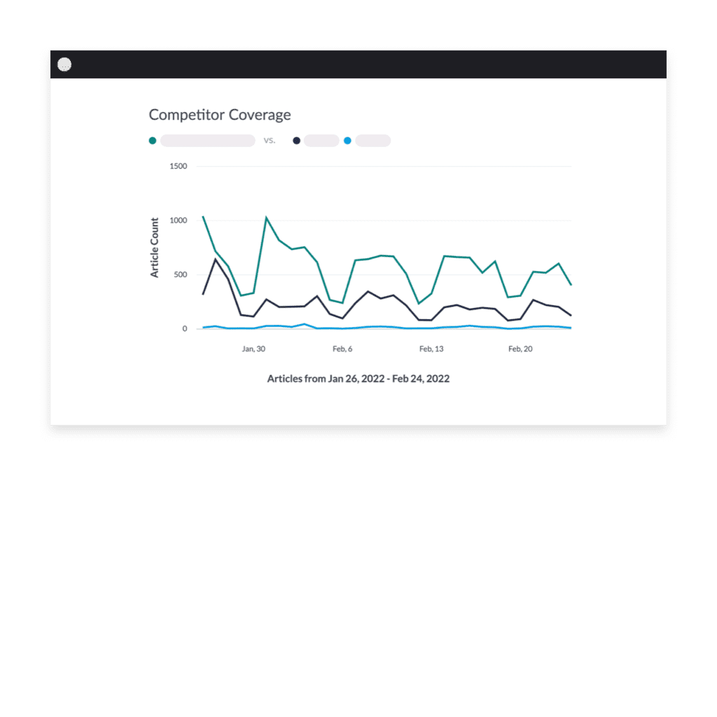 Track-competitors-and-trending-topics-1024x1024.webp