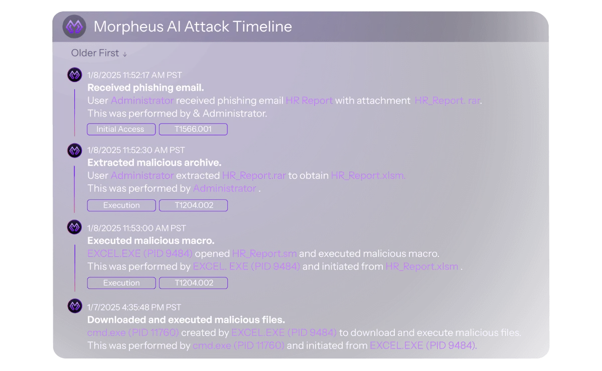 Chronological-timeline-web-1.png