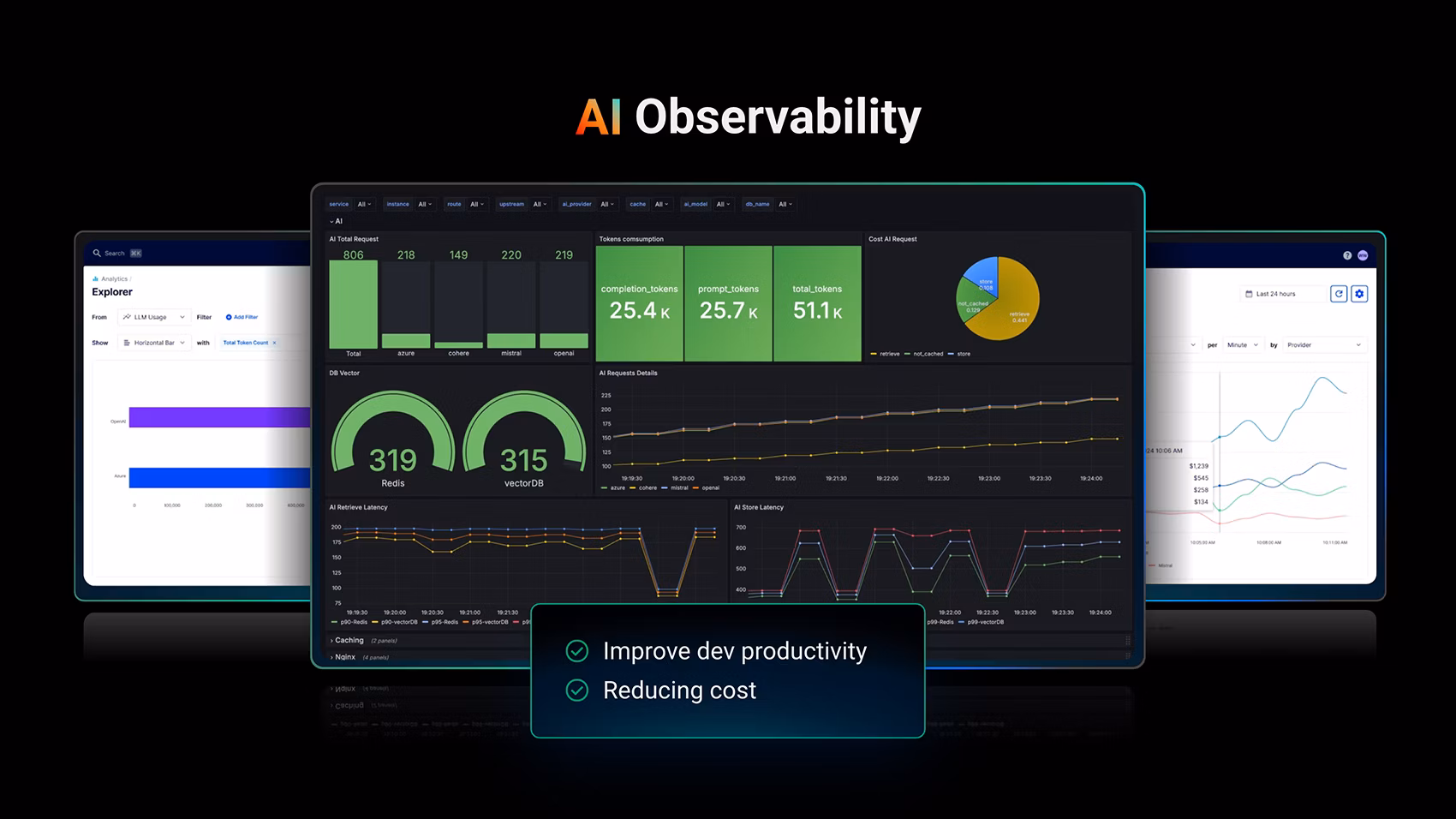 67ed453c-graphic-ai-metrics-and-observability.avif