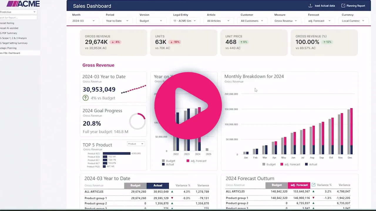 product-snippet-thumb-predictive-analysis.jpg