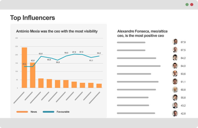 Social-Essentials-Dashboard-1.webp