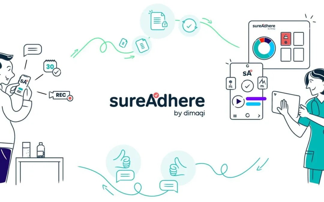 SureAdheregeneralworkflow-1-1080x675.jpg
