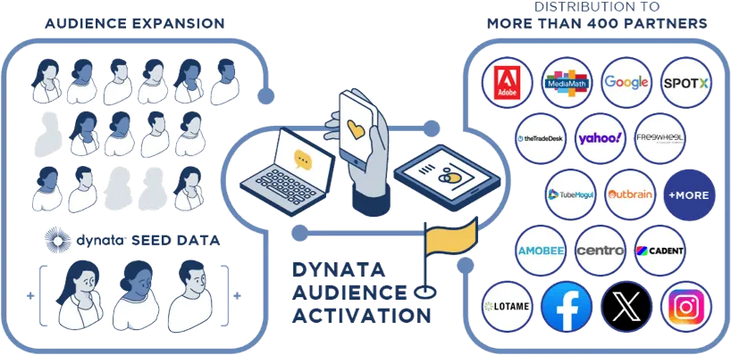 Audience-Activation_V02.png