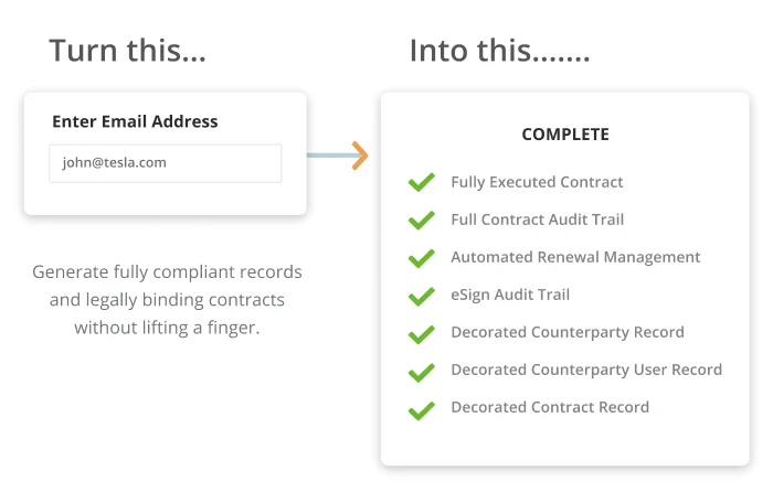 hero_Intro - Touchless Diagram 2 copy.webp