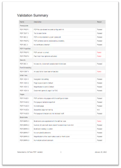 A-clear-validation-summary-includes-detailed-explanation-of-which-checks-your-PDF-files-have-passed-andor-or-failed-.webp