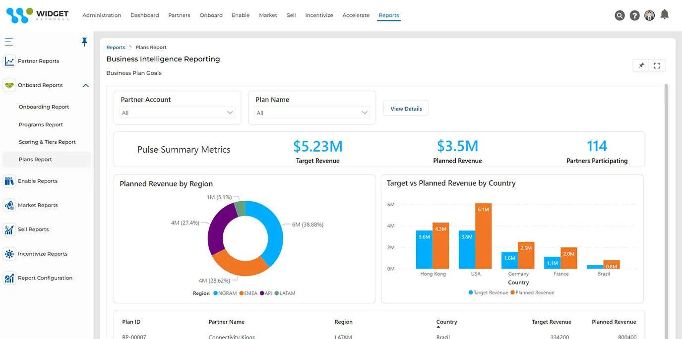 business-intelligence-reports-plans-management.jpg