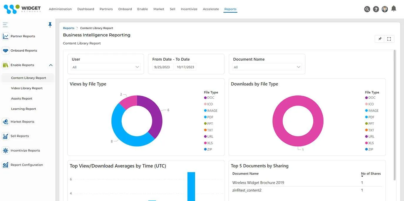 business-intelligence-reports-content-library.jpg