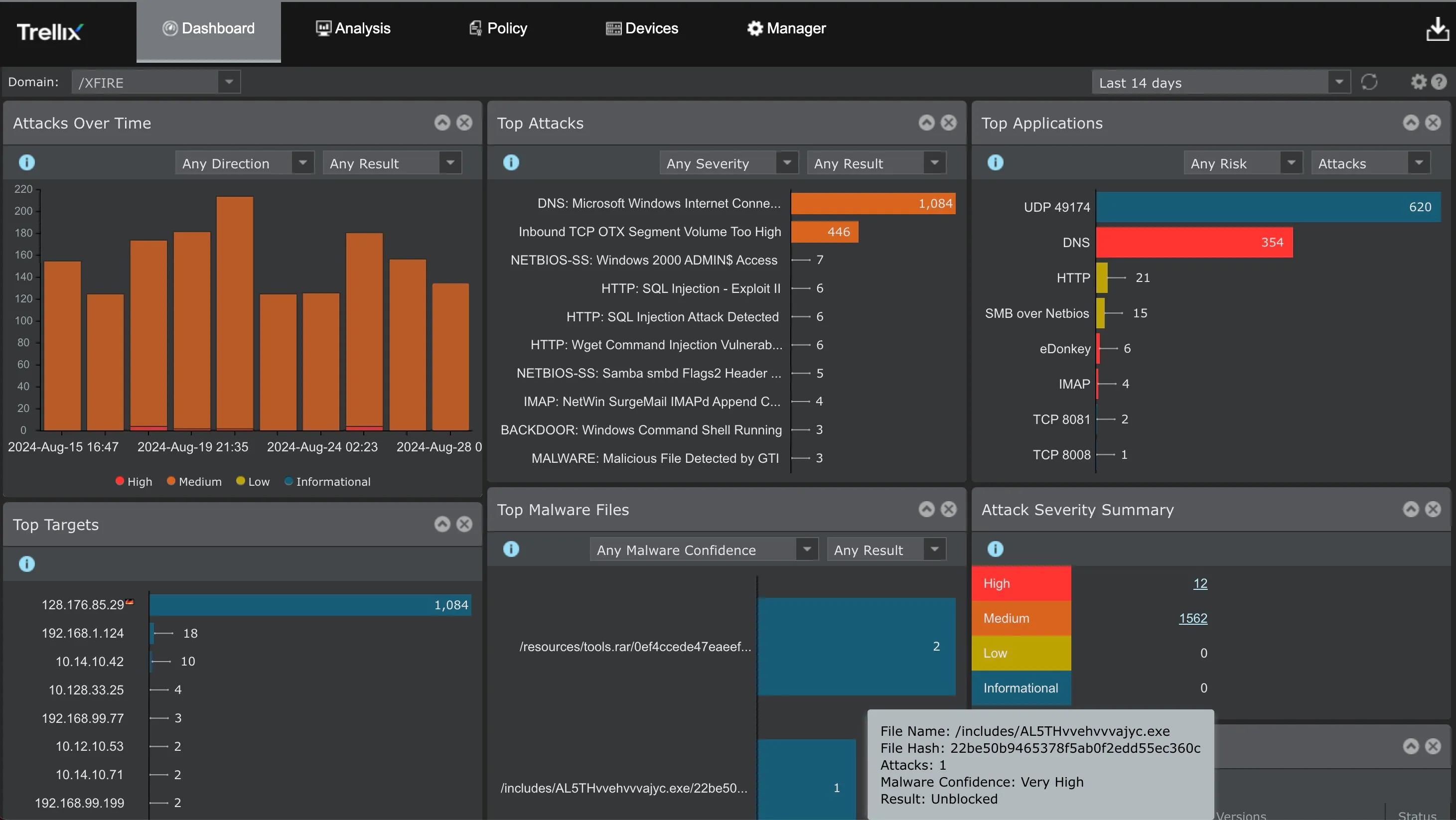 ips-dashboard-tab.jpg