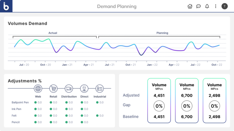 supply-chain-demand-planning-hero-768x432.webp