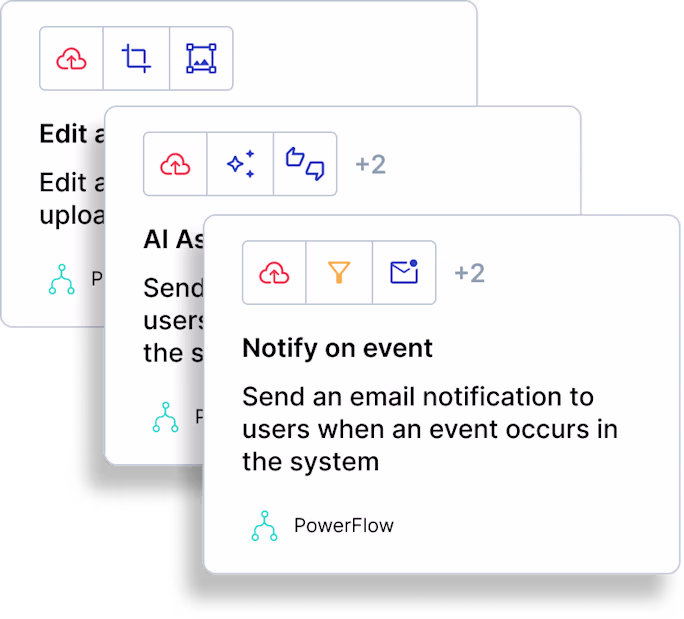 buildit-automateit-scaleit_2x.avif