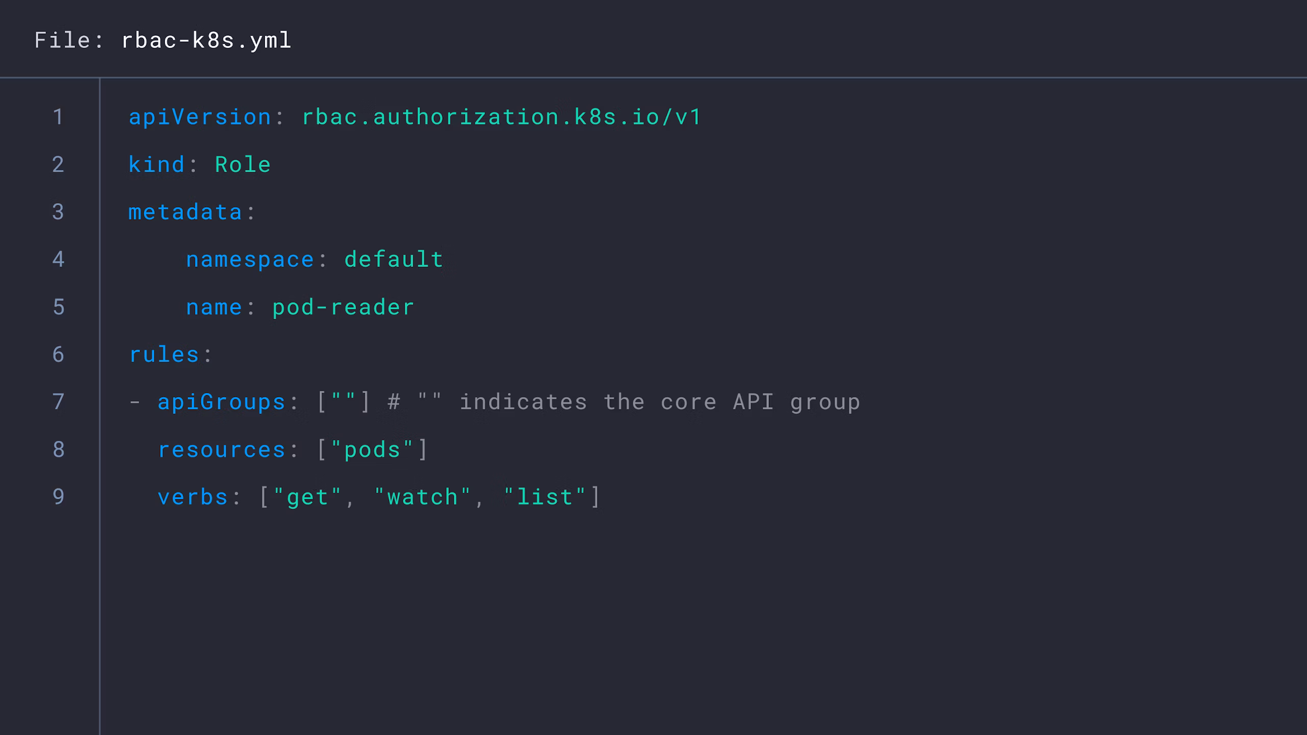 64f41a4f-code-k8-authorization.avif