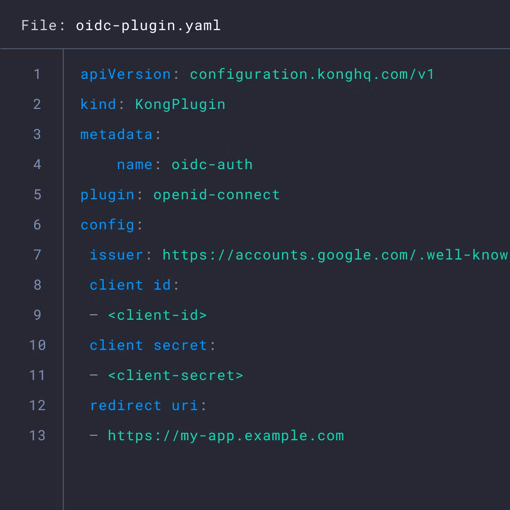 64f42101-code-oidc-plugin-yaml-square.avif
