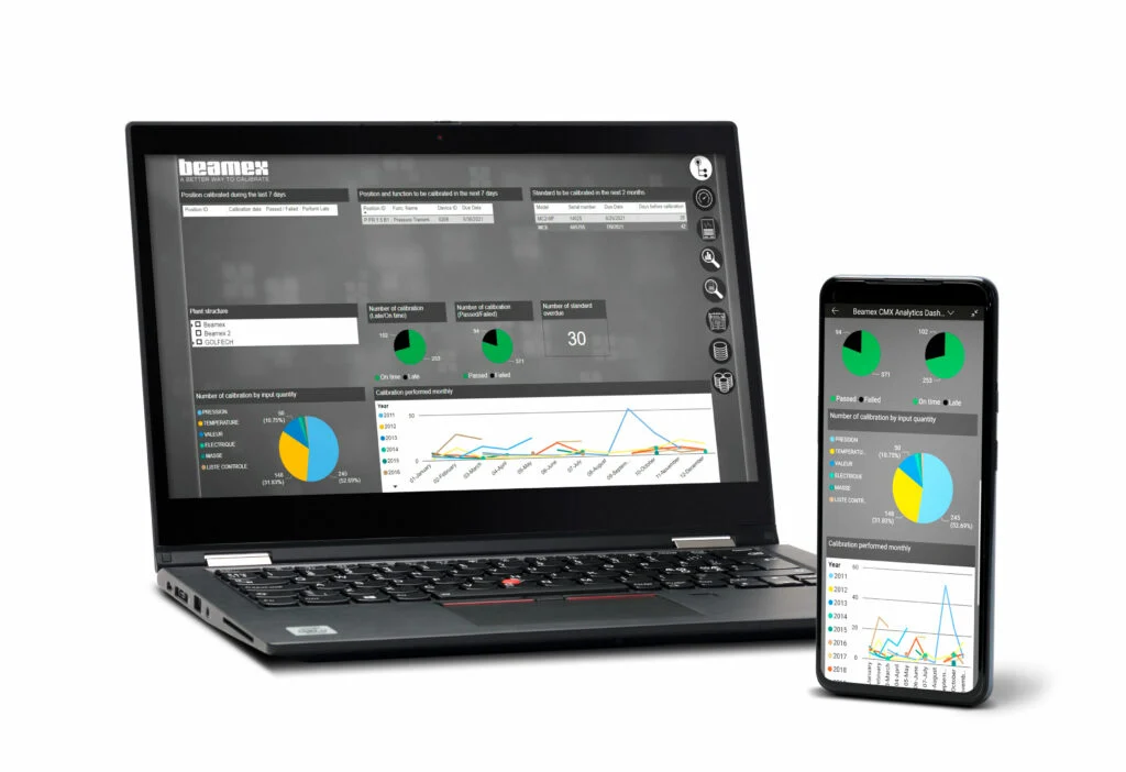 cmx-dashboard-analytics-v1-1024x702.webp