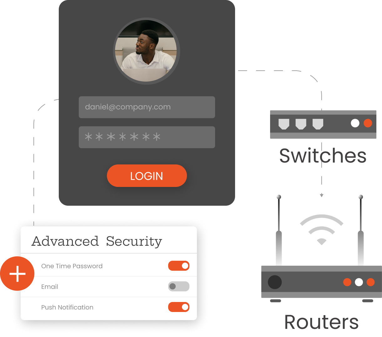 switches-and-routers.webp
