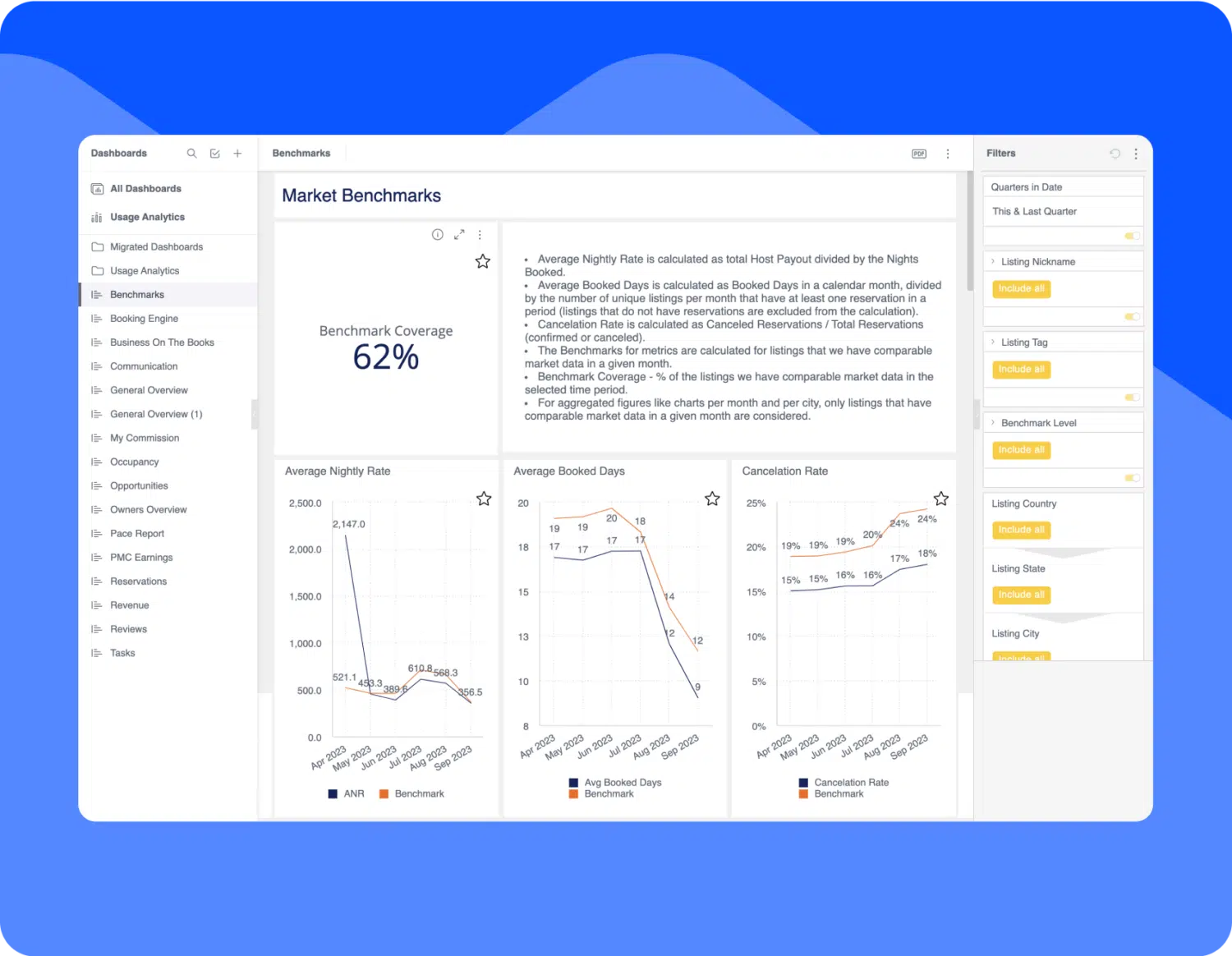 Advanced-Analytics-1500x1164.png.webp