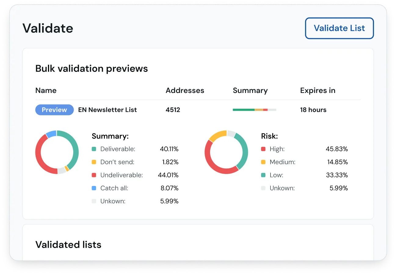 MG-App-Email-Validations-Bulk-Previews.webp