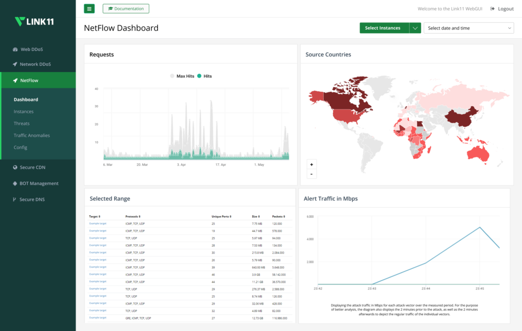 link11_PDP_NETWORK-DDOS-PROTECTION_Accordion_Patentierter-Filteralgorithmus@2x-1024x649.webp