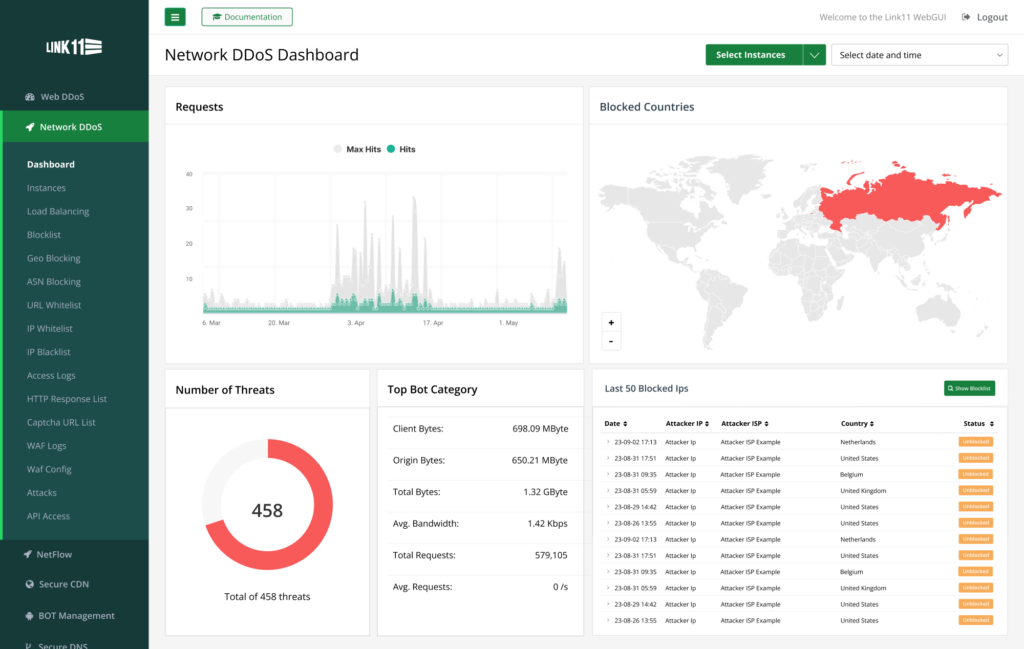 link11_PDP_NETWORK-DDOS-PROTECTION_Accordion_Security-Cloud-Platform@2x-1024x649.webp