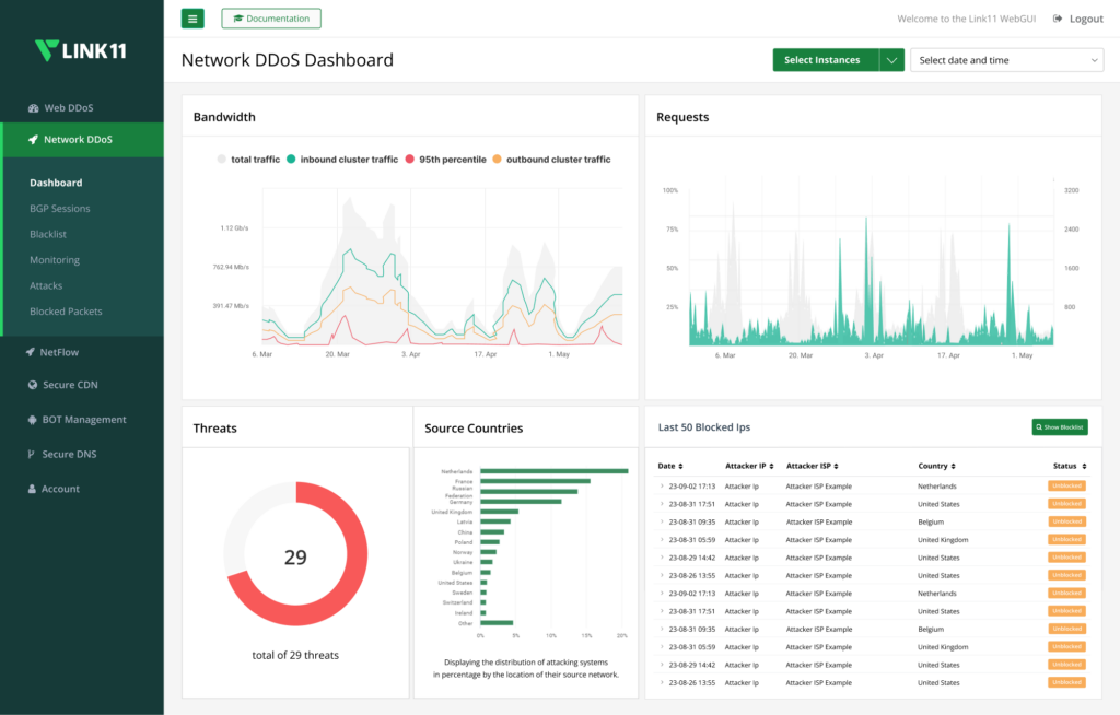 link11_PDP_NETWORK-DDOS-PROTECTION_Accordion_Besser-als-der-Industriestandard@2x-1024x654.webp
