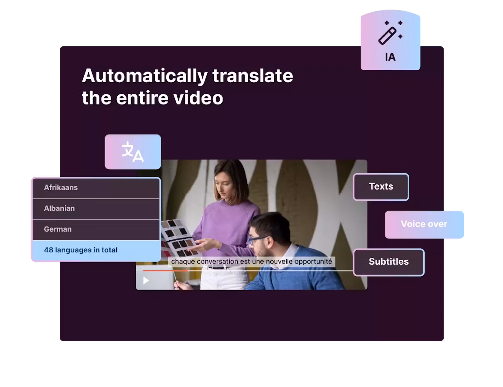 ZlhuvKWtHYXtT7oH_aivideotranslateentirevideo.avif