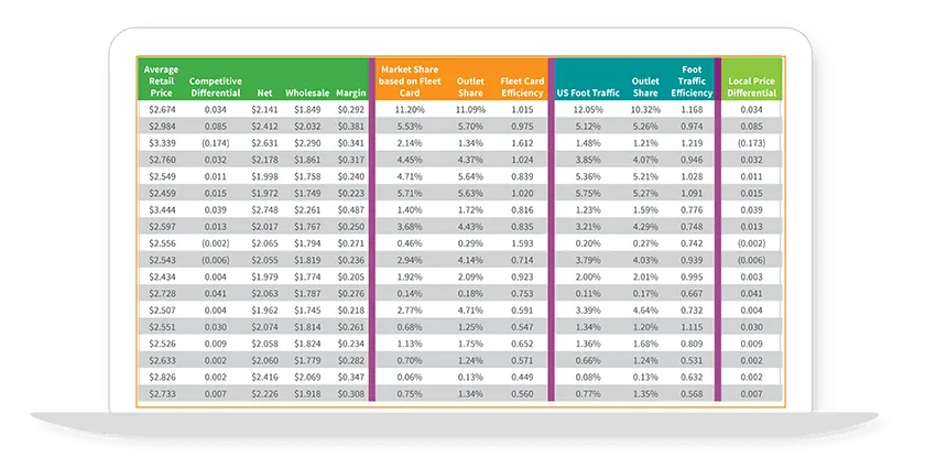 brand-power-data.png