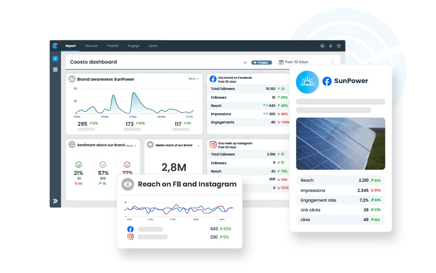67d054a04aa8c8473e324f4b_en-report-better-insight-into-social-media-performance.png