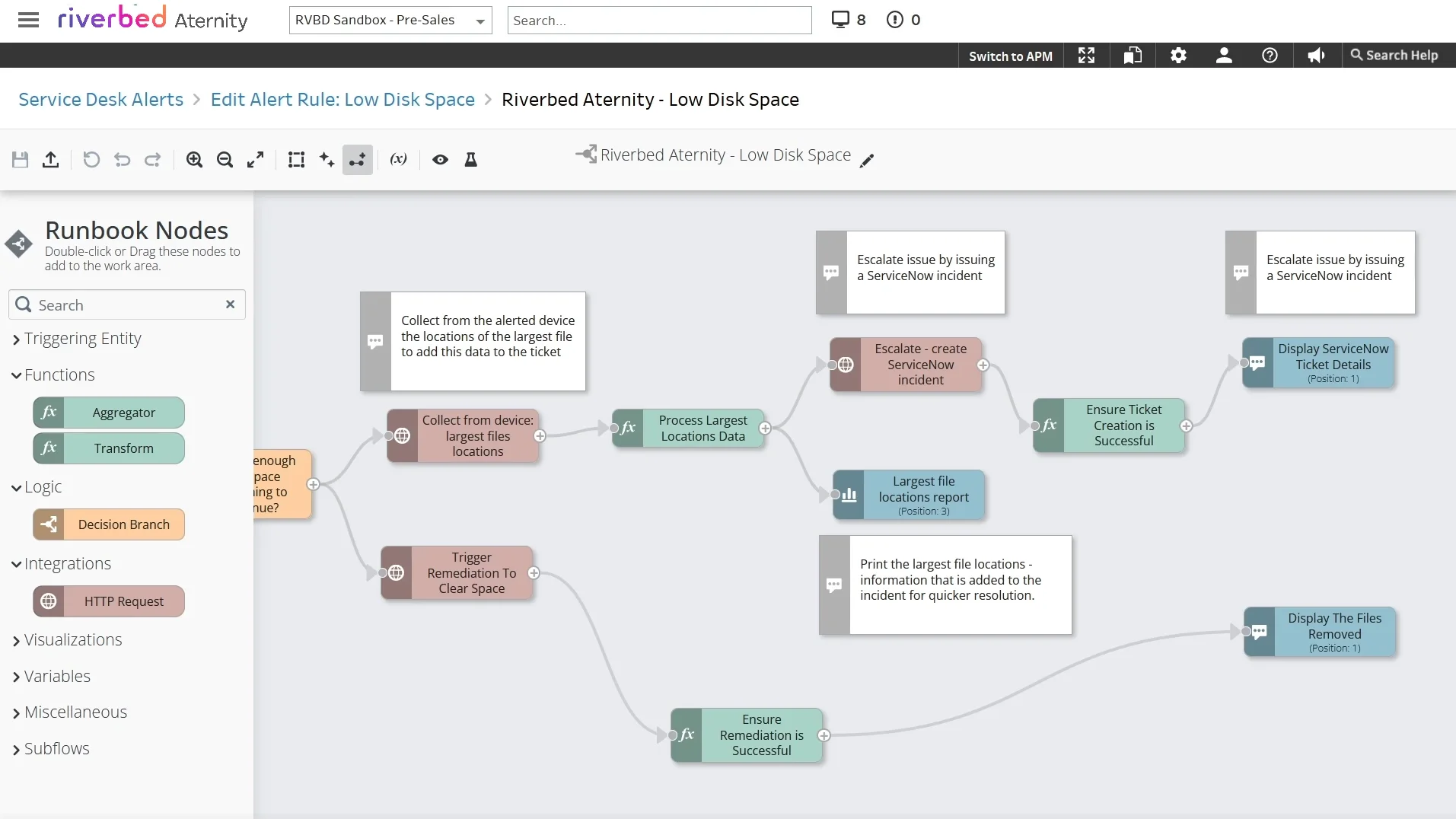aternity-runbook-rebrandedv2.webp