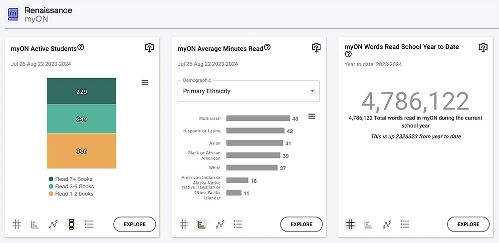 renaissance-analytics-myon-screenshot-v2.jpg