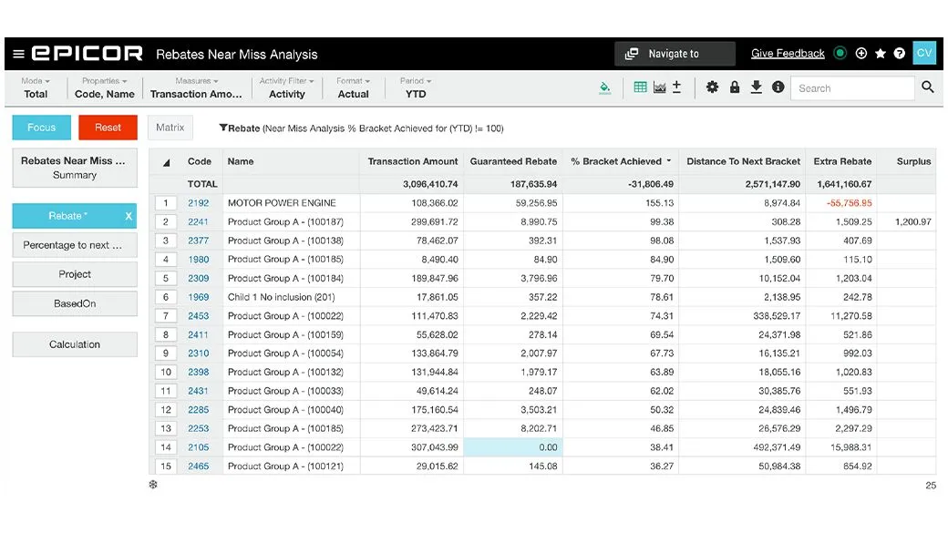 web_size_crop_JPG-rebates-near-miss-analysis.jpg