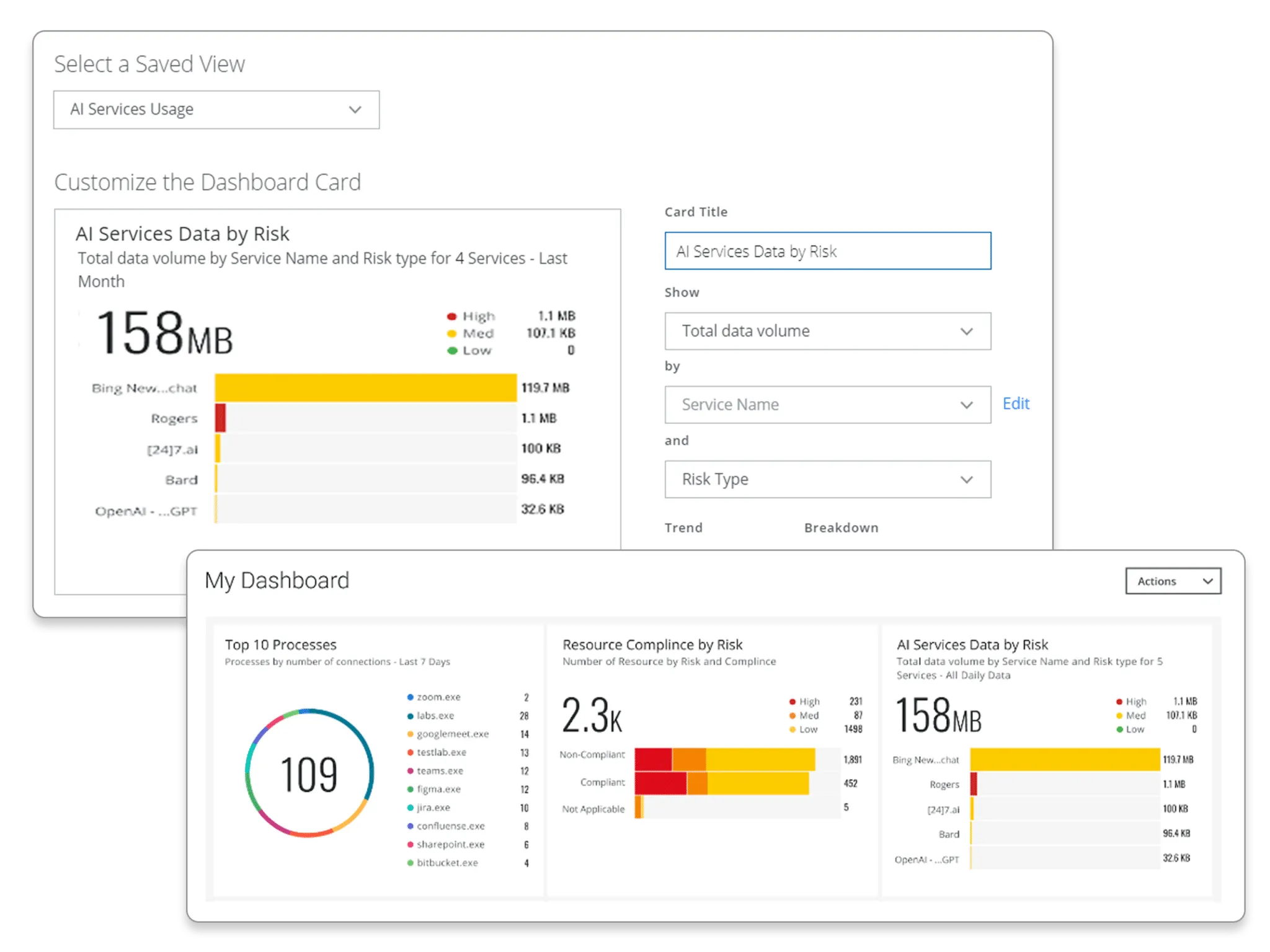 Skyhigh-AI_Dashboard_Monitoring-1.png