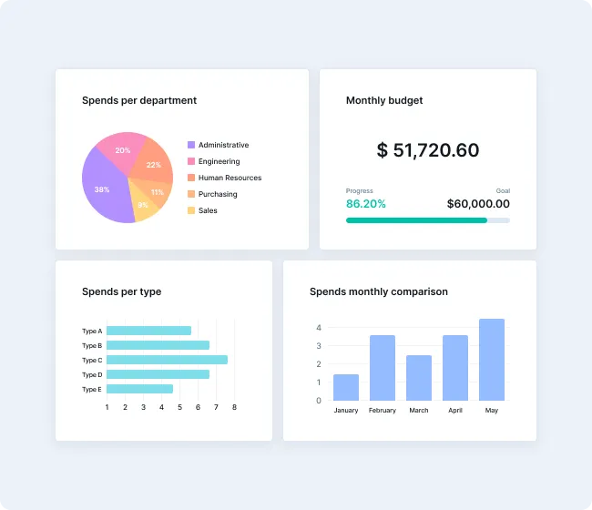 finance-processes-EN-1.png