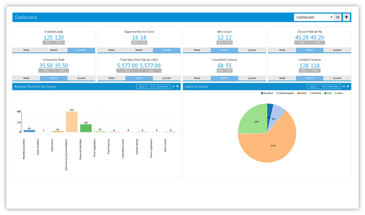 dashboard-screen.webp