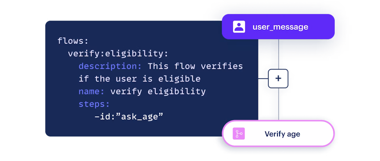 1697111814-rasa_pro_feature-flows.avif