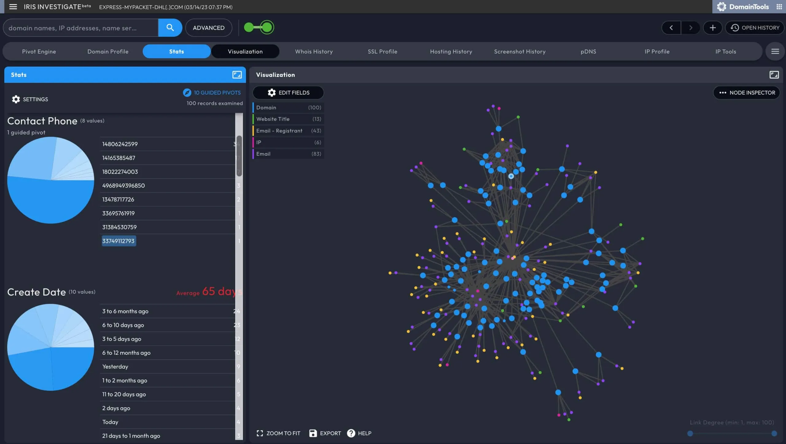 DomainTools-Iris-User-Guide-Visualization-Header-scaled.jpg