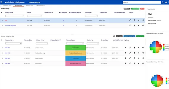 lifecycle-manager.jpg