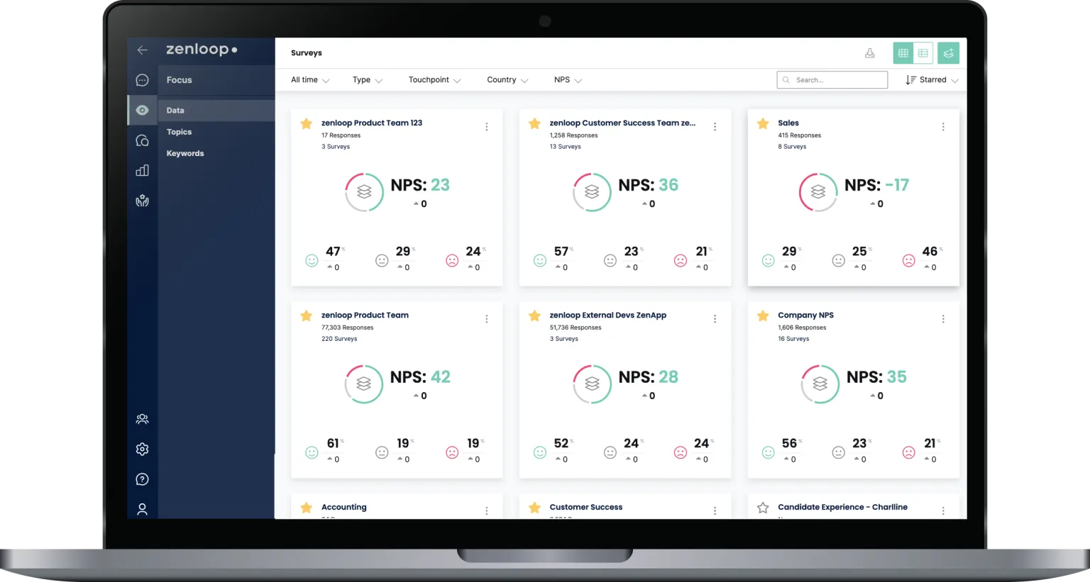 zenloop-Data_2-1536x821.png
