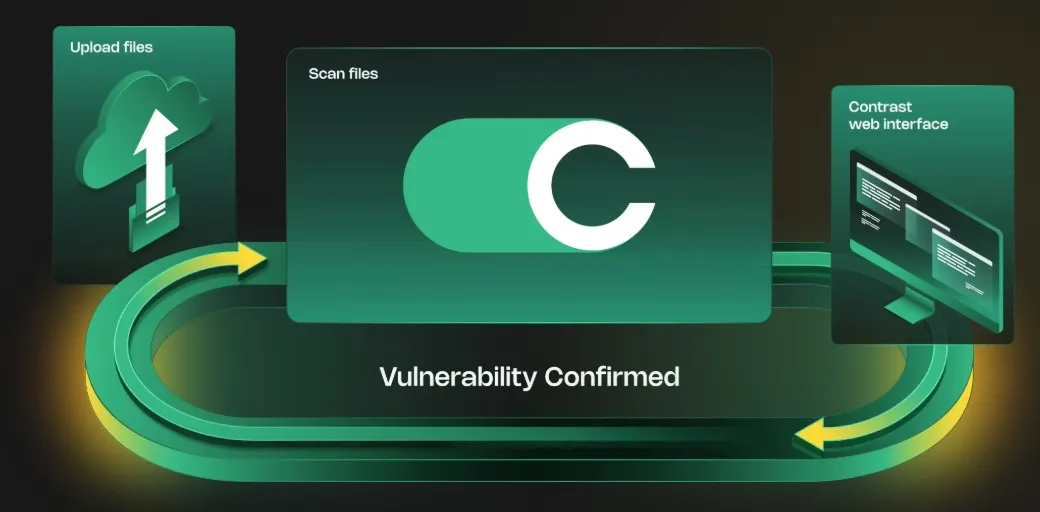 Screenshot_11-4-2025_102534_www.contrastsecurity.com.jpeg