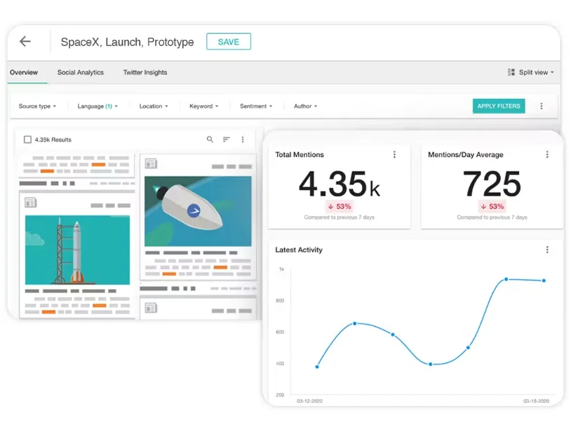 Meltwater Press Release Distribution3.png