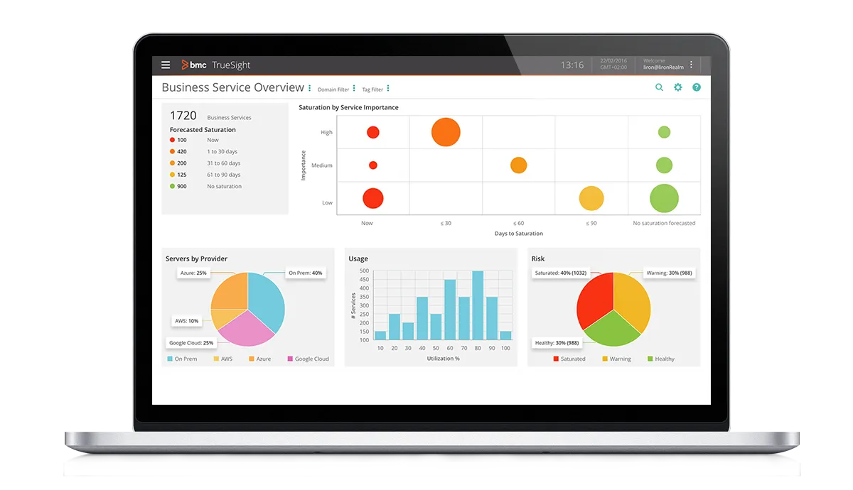 ss-position-View-resources-running-a-business-service-lg.png