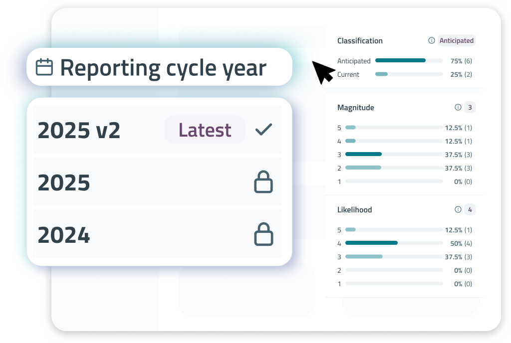 reporting-year_versioning_dm-evaluate.webp
