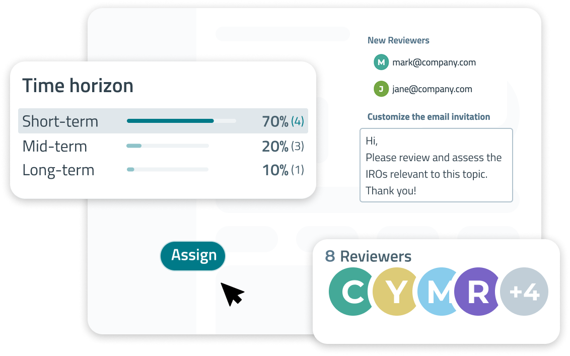 collaboration_dm_evaluate.webp