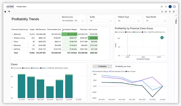 profitability-trends_1.webp
