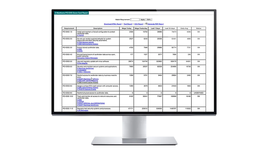 ss-correlog-scorecard-pci-dss-for-zos-900x516.png