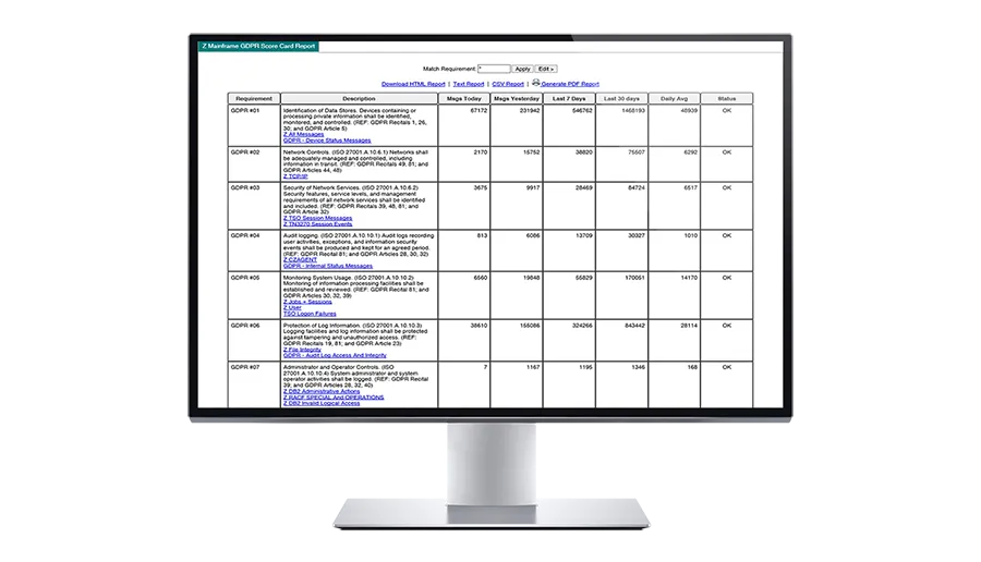 ss-correlog-scorecard-gdpr-900x516.png