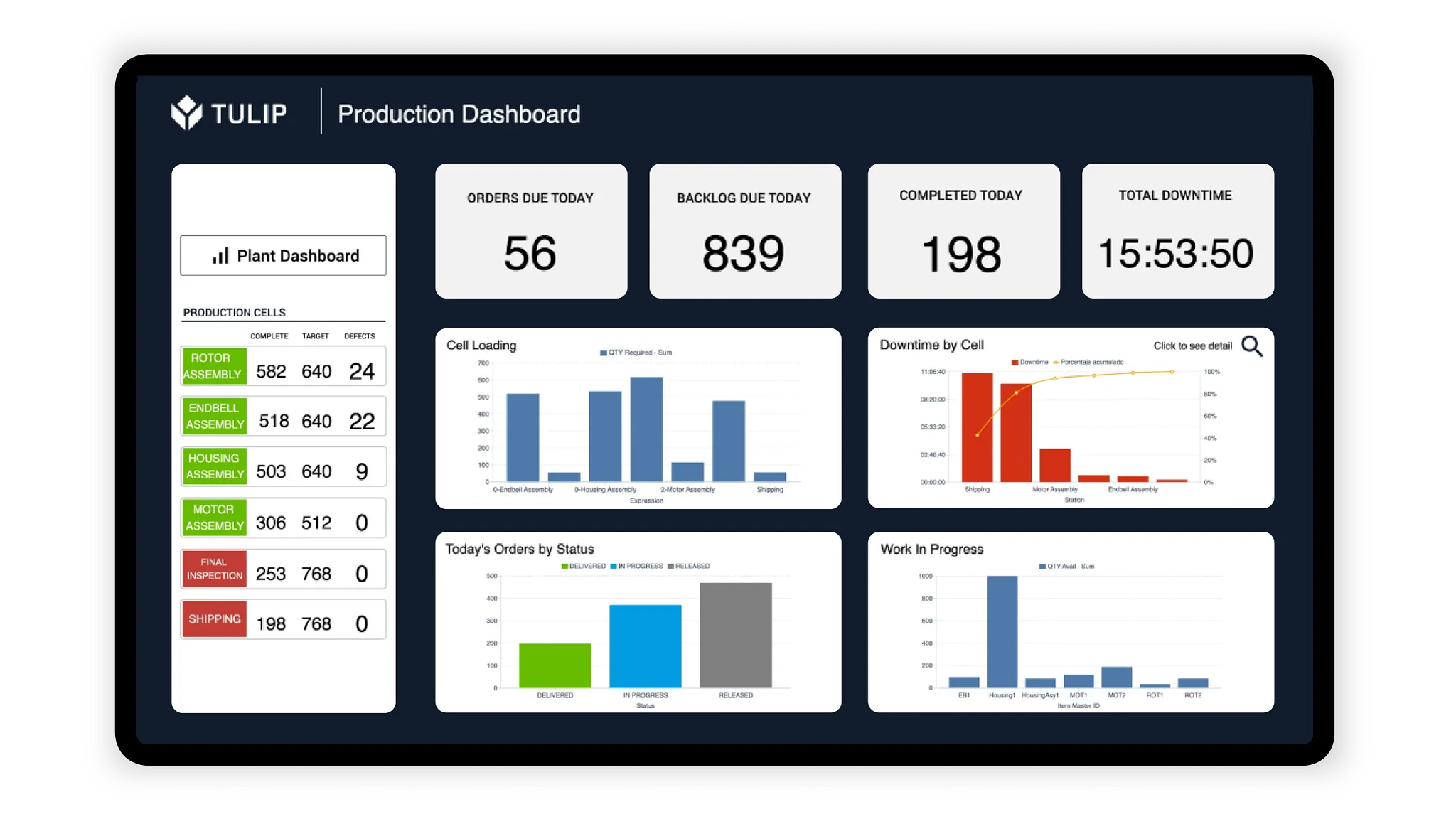 Performance Visibility_Device_Mock_Up.webp